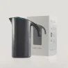 Peak Water
