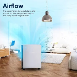 Καθαριστής αέρα Blueair Classic 605